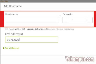 hostname domain ddns